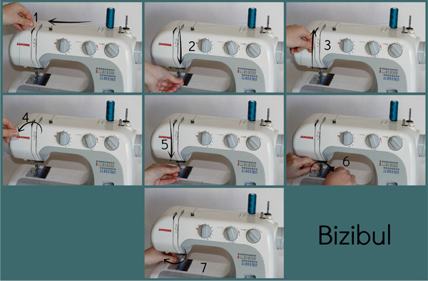 apprendre_coudre apprendre_coudre