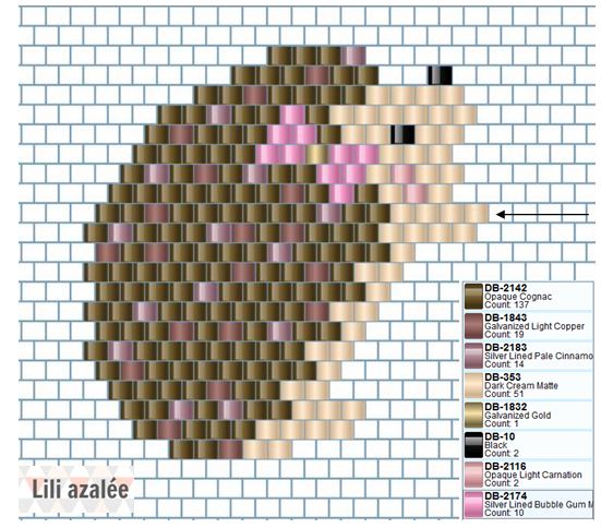 Broche-hérisson-Eglantine (grande soeur)