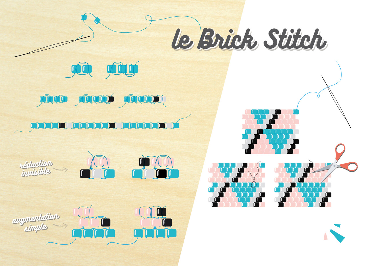 DIY-tuto-sautoir-tissage-brick-stitch-bijou-fantaisie-motif-geometrique-perles-miyuki-delicas-schema-augmentation-reduction-invisible-simple-explications