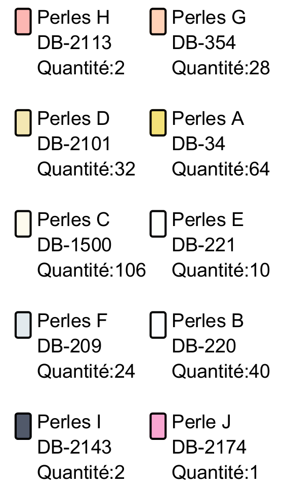Angelito tejiendo en punto de ladrillo con Cuentas Miyukis Delicas 11/0 : Paso 1 Angelito tejiendo en punto de ladrillo con Cuentas Miyukis Delicas 11/0 : Paso 1