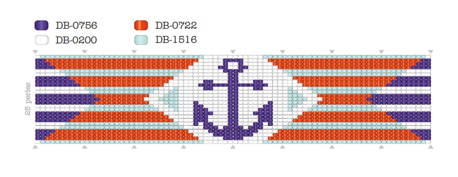 Bracelet marin tissage de perles Bracelet marin tissage de perles