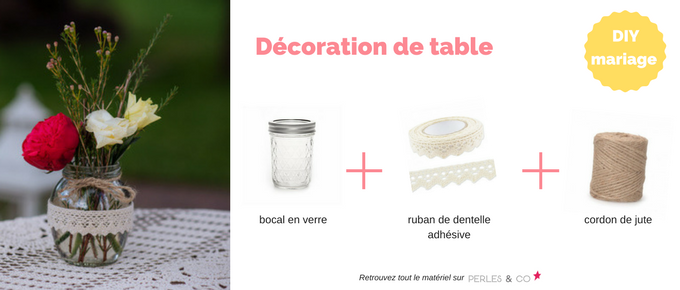 / DIY-boda-decoración-table-go-lace-flor.