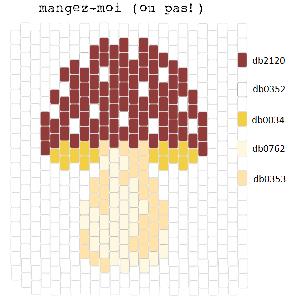 grille-champignon-mon-petit-bazar
