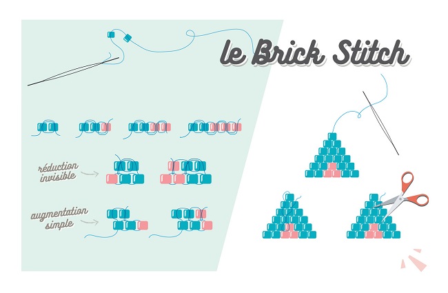 tutoriel-boucles-oreilles-brick-stitch-plumes-01