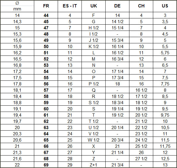 tableau_fr tableau_fr