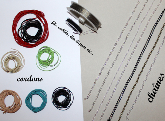 matetile_indispensable_polymere_chaines matetile_indispensable_polymere_chaines