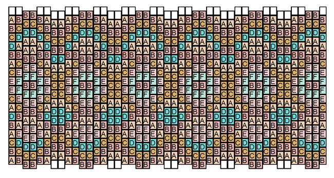 Esquema DIY pulsera brazalete doble peyote circular terracota