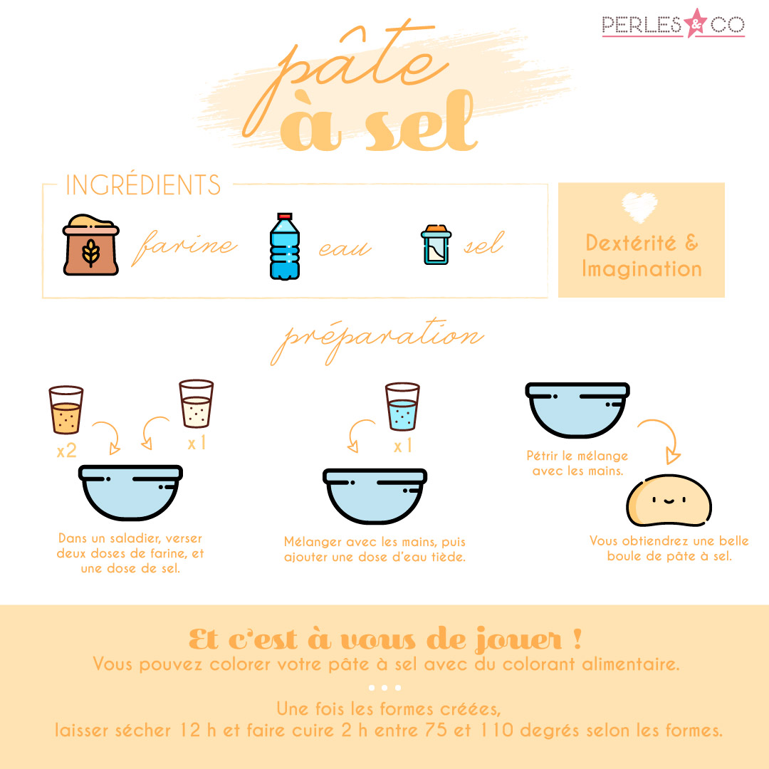 receta de masa de sal