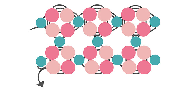 ¿Cómo hacer Pondo Stitch?