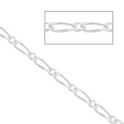 Cadena eslabón figaro alternado (1x1) 1.75 mm de Plata 925 x50 cm|raw }}