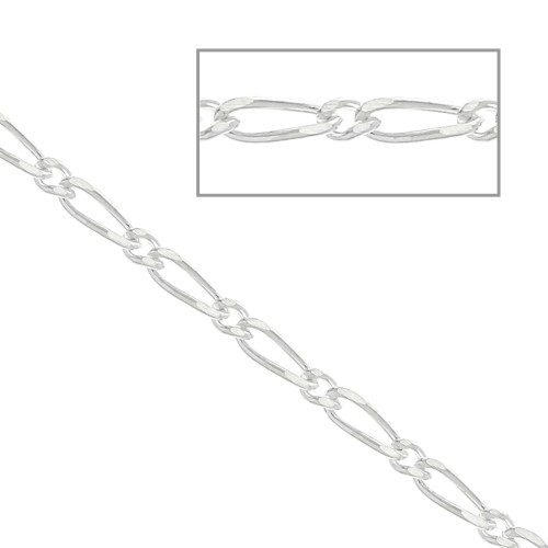 Cadena eslabón figaro alternado (1x1) 1.75 mm de Plata 925 x50 cm