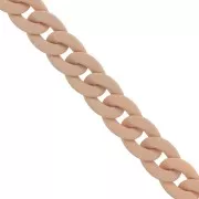 Chaines plastique