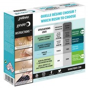 Kit Resina Cristal 150 ml