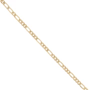 Chaines Plaqué Or