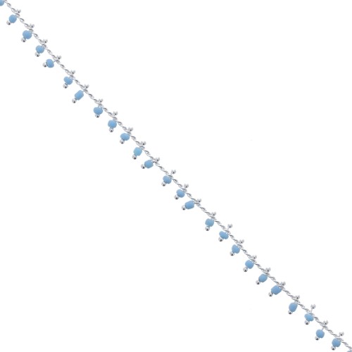 Cadena con rocallas 1.7 mm Light Turquuesa/plateada x 50cm