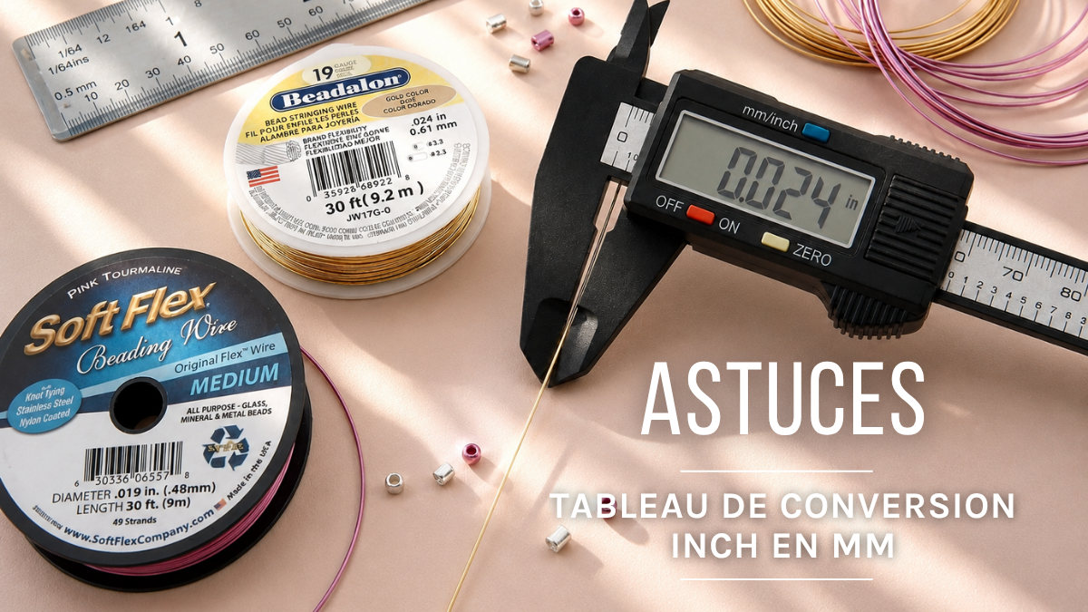 Tableau de conversion inch en cm et mm Tableau de conversion inch en cm et mm