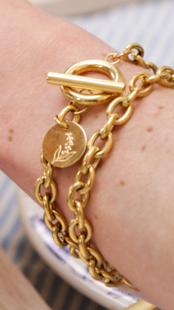 Esquema El acero inoxidable en la joyería y sus características