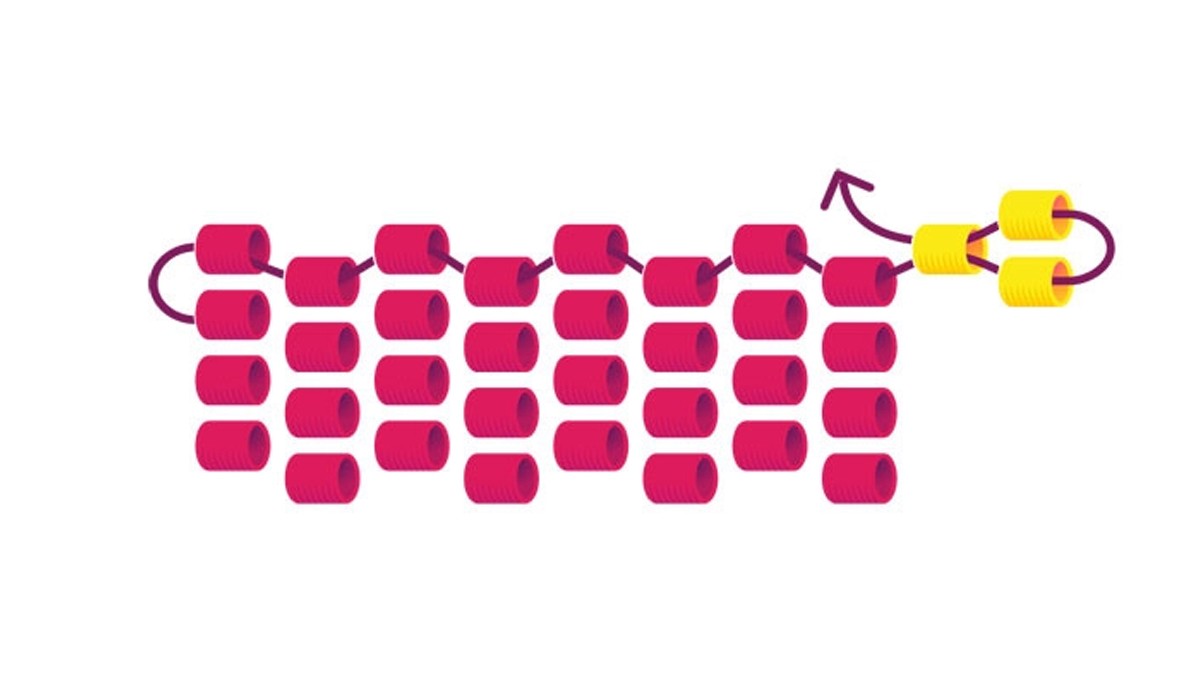 Cómo aumentar y disminuir en el peyote?