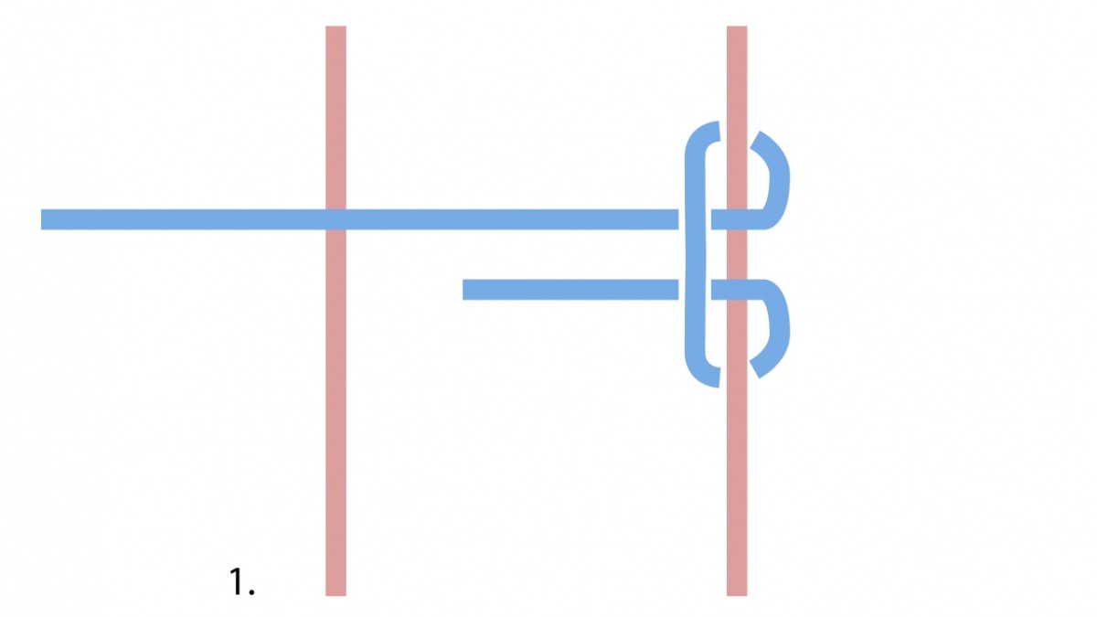 ¿Cómo rizar una piedra de macramé? : Paso 1 ¿Cómo rizar una piedra de macramé? : Paso 1