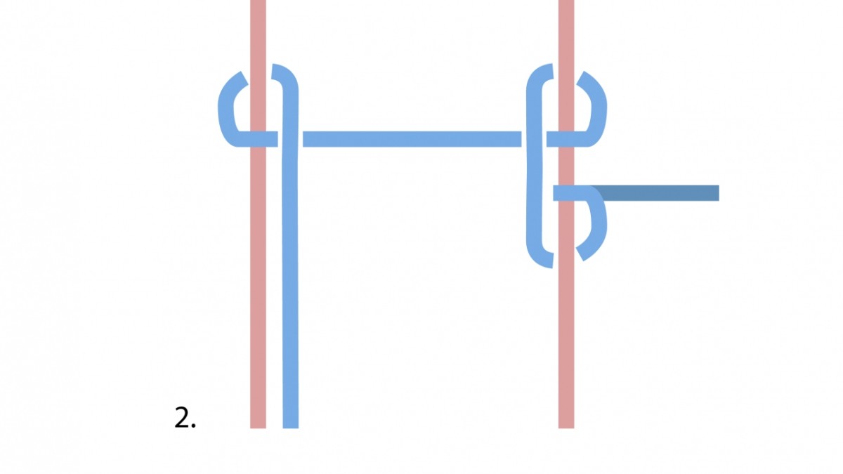 ¿Cómo rizar una piedra de macramé? : Paso 2 ¿Cómo rizar una piedra de macramé? : Paso 2