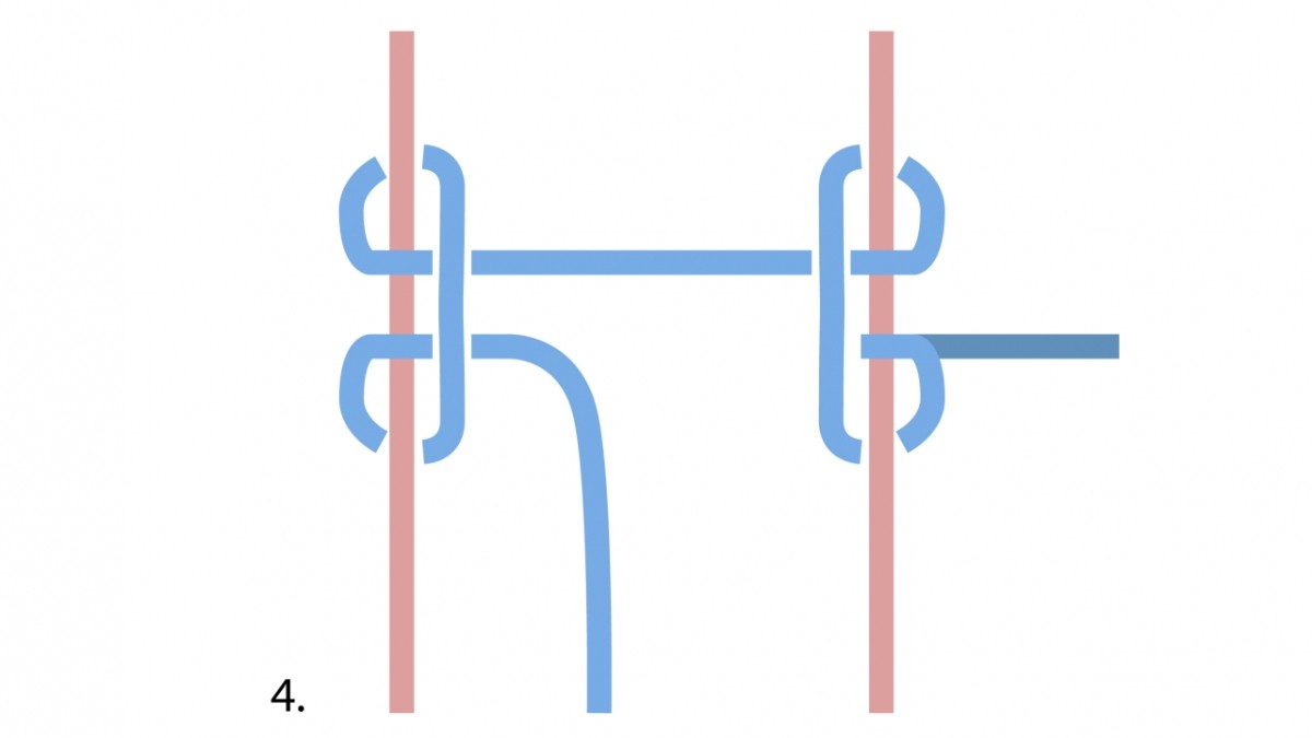 ¿Cómo rizar una piedra de macramé? : Paso 4 ¿Cómo rizar una piedra de macramé? : Paso 4
