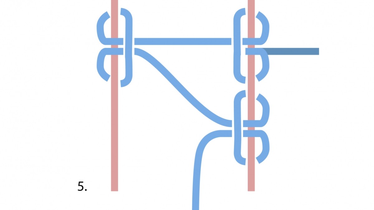 ¿Cómo rizar una piedra de macramé? : Paso 5 ¿Cómo rizar una piedra de macramé? : Paso 5