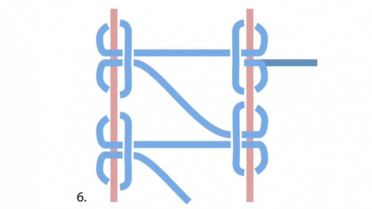 ¿Cómo rizar una piedra de macramé? : Paso 6 ¿Cómo rizar una piedra de macramé? : Paso 6