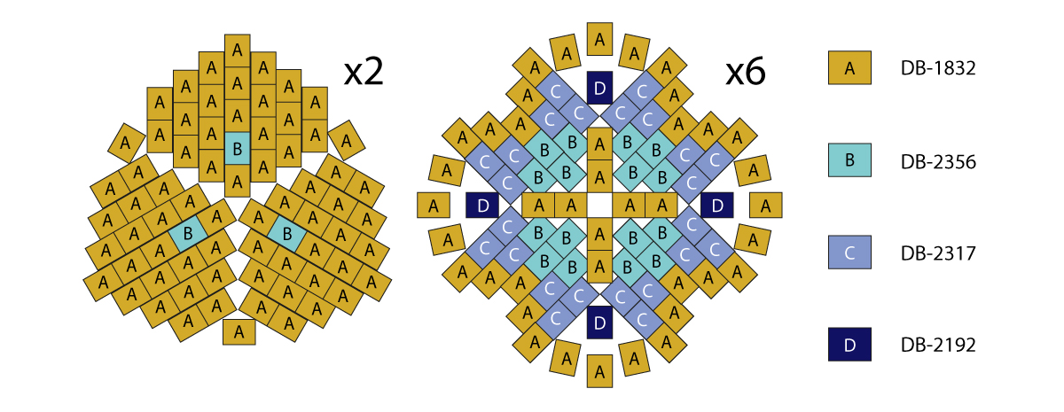 Esquema ¿Cómo tejer Peyote Circulaire? Esquema ¿Cómo tejer Peyote Circulaire?