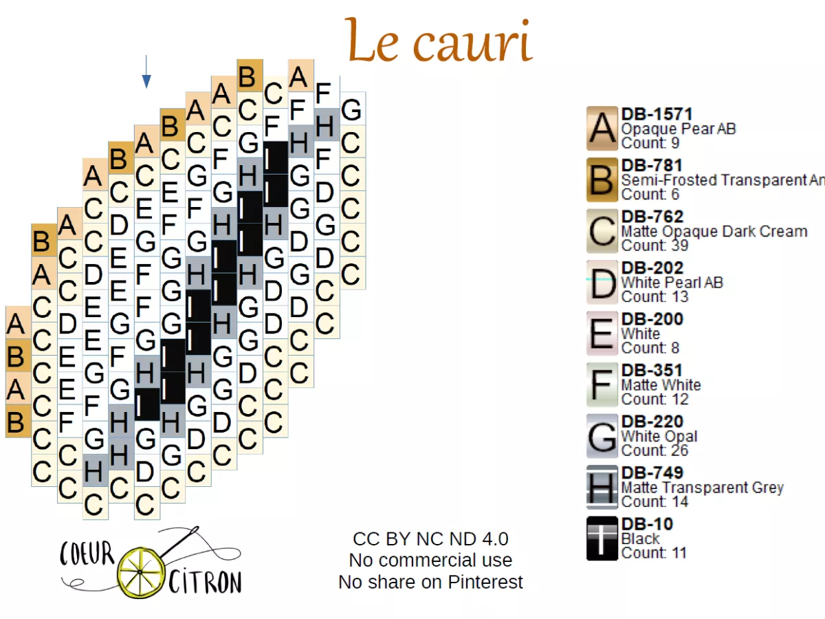 Esquema Rejilla de tejido de conchas Cauri en Miyuki Delicas 11/0