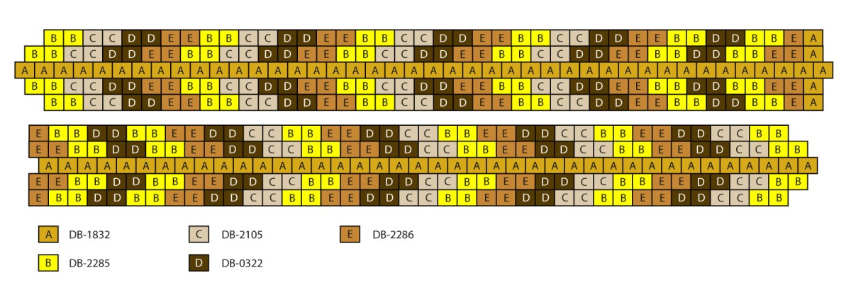 Esquema Pulsera Tuto doble y simple mezcla de peyote