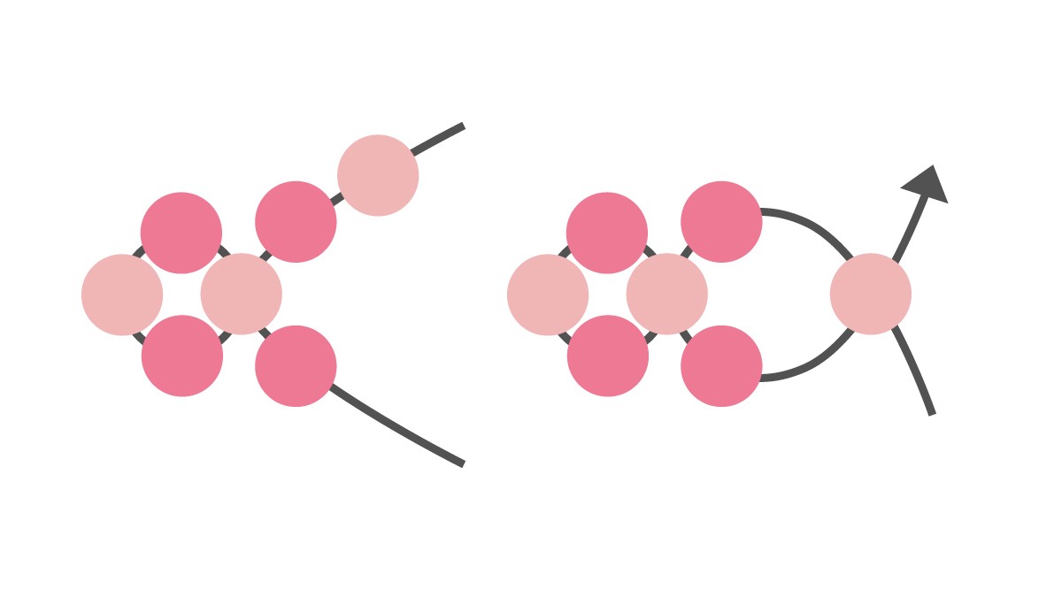 Tuto Anillo cuadrado 9 flores en copas de cristal puro : Paso 2