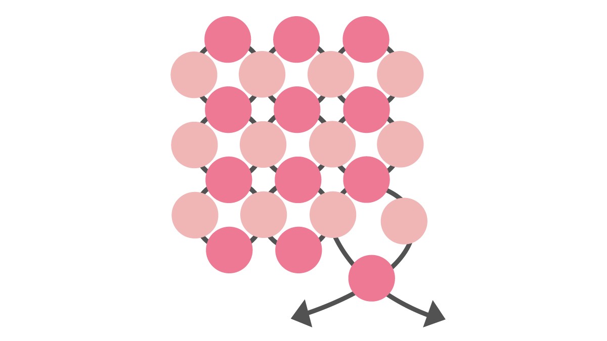 Tuto Anillo cuadrado 9 flores en copas de cristal puro : Paso 9