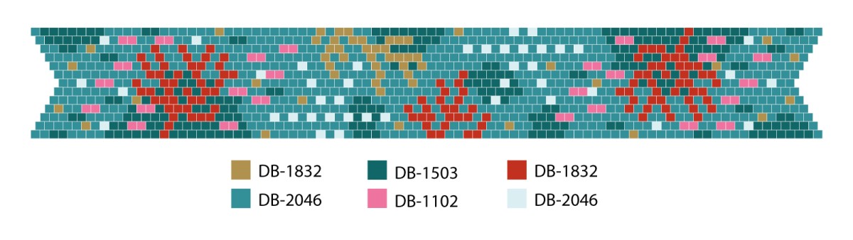 Esquema Pulsera Miyuki Peyote con diseño oceánico con puntas de tejido especiales