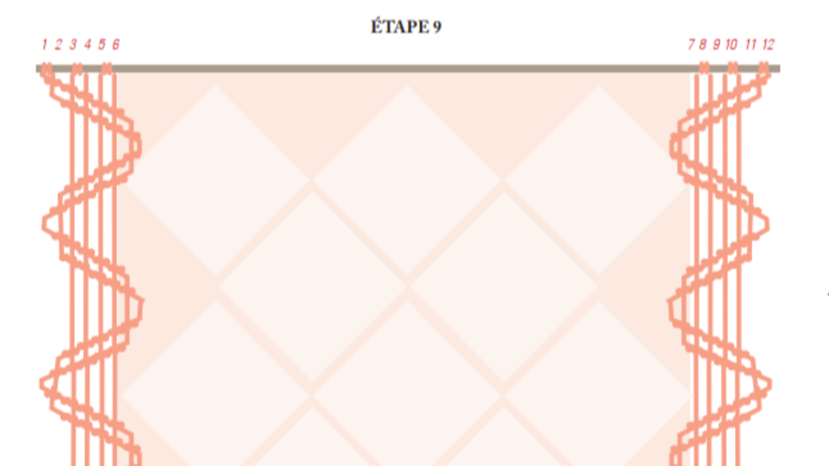 Bricolaje La pared de moda en nudos de macramé : Paso 6 Bricolaje La pared de moda en nudos de macramé : Paso 6