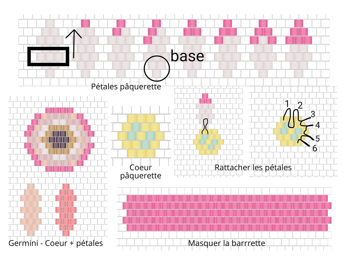 Esquema Pinzas para flores de Miyuki Delicas 11/0 Esquema Pinzas para flores de Miyuki Delicas 11/0