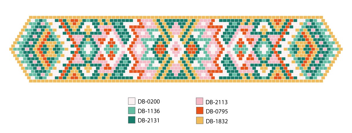 Esquema Pulsera de Miyuki turquesa y rosa 21 filas en Peyote Impair