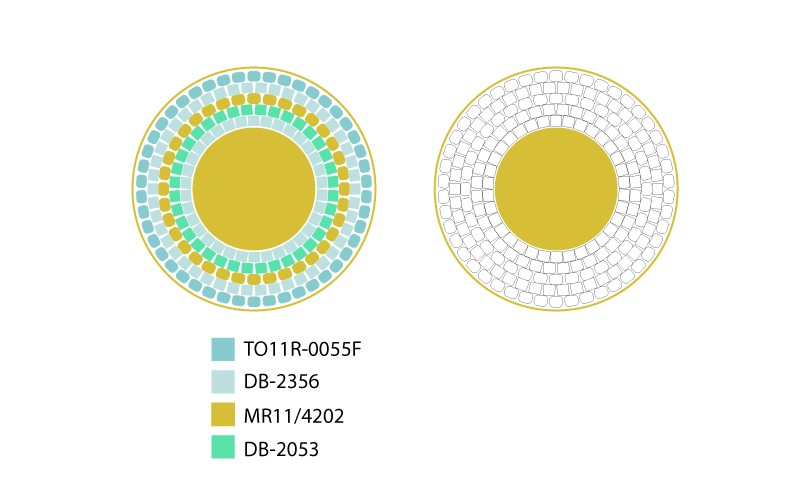 Esquema Pendientes de cuentas redondas de turquesa Brick Stitch