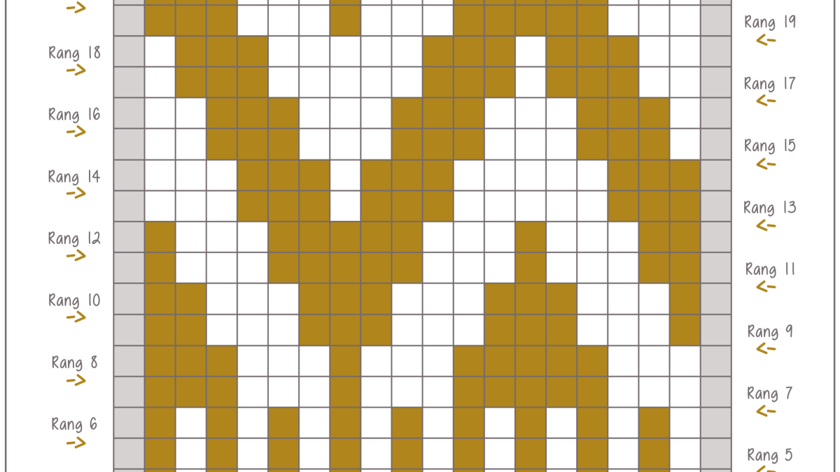 DIY de tejer - guantes de lana : Paso 2