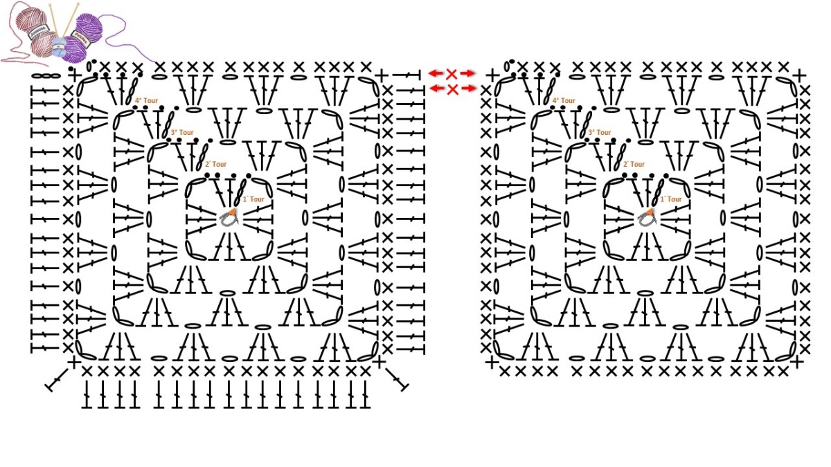 Esquema DIY Granny Bag con hilo de algodón reciclado Nova Vita