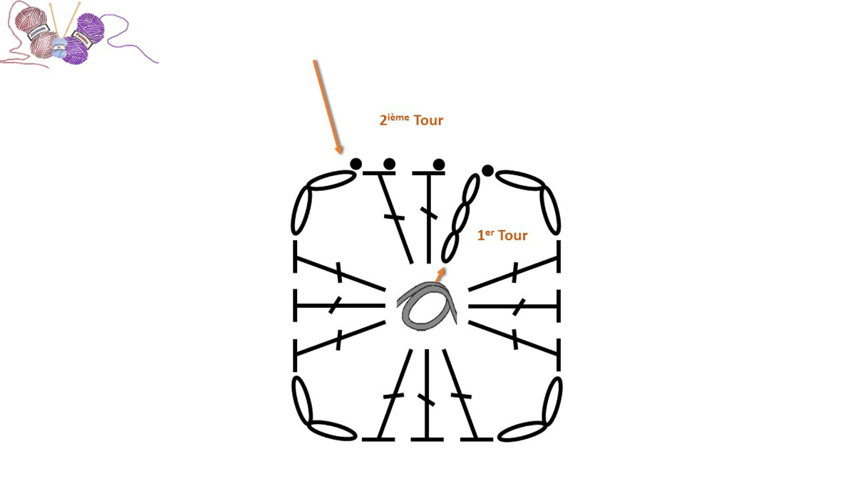 DIY Granny Bag con hilo de algodón reciclado Nova Vita : Paso 4