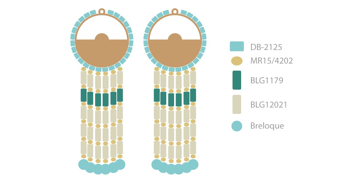 Esquema Pendientes de Miyuki Delica y Bugles de Turquesa Esquema Pendientes de Miyuki Delica y Bugles de Turquesa