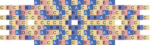 Esquema DIY Pulsera de tejido de peyote y cristal puro Esquema DIY Pulsera de tejido de peyote y cristal puro