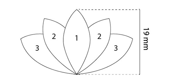 Esquema Bisutería con retales de cuero
