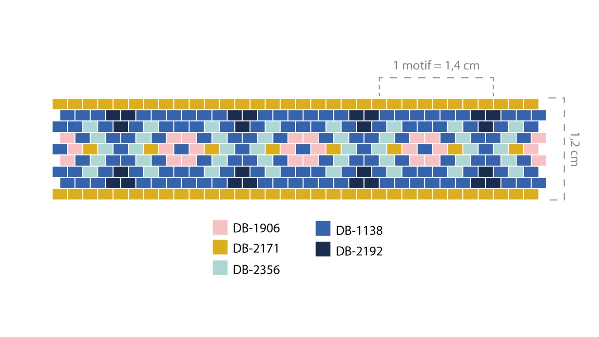 Esquema Tuto Peyote pulsera elástica azul