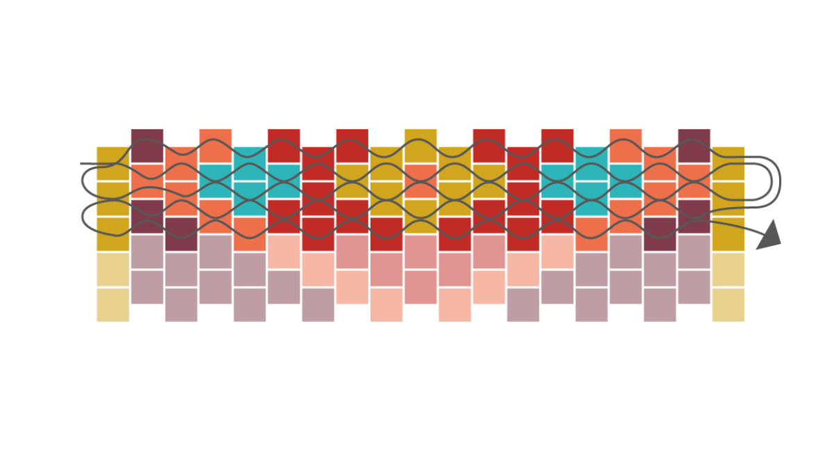 Tejiendo rejilla Miyuki Puño en Peyote Raro : Paso 5 Tejiendo rejilla Miyuki Puño en Peyote Raro : Paso 5