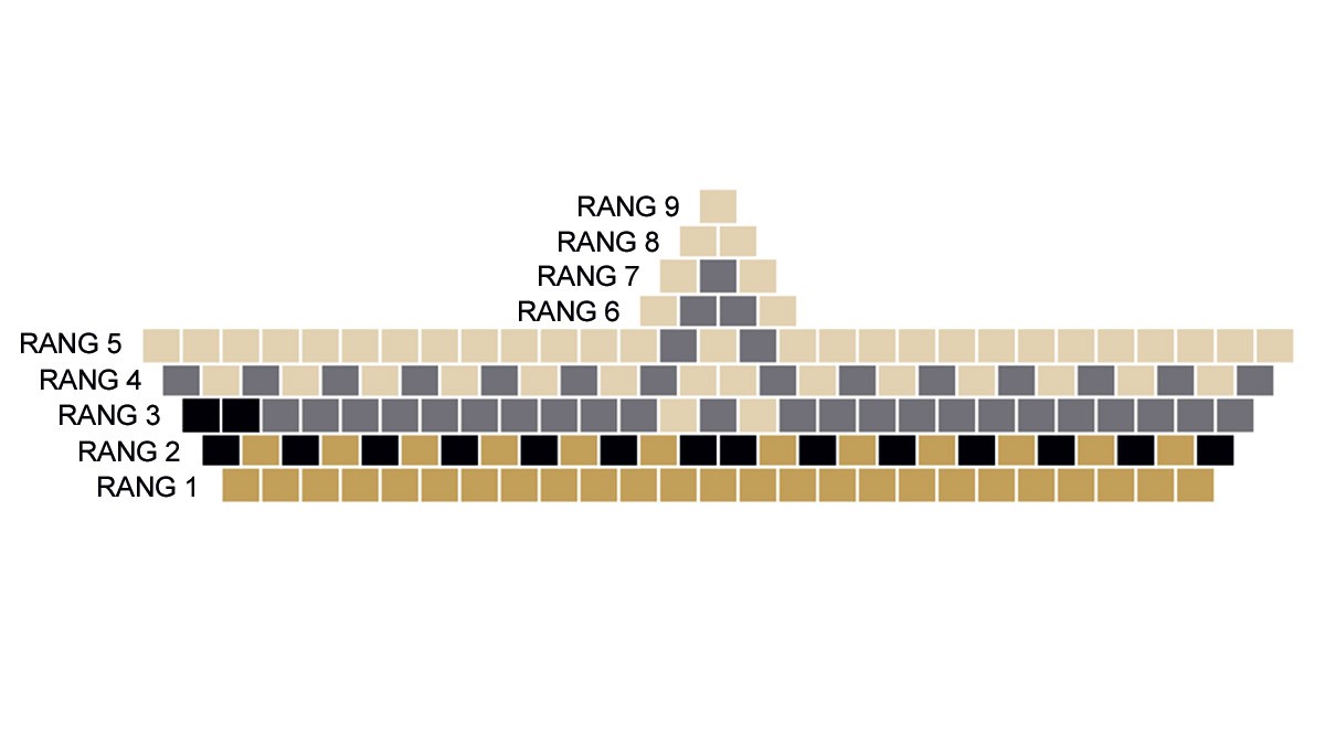 Collar Miyuki de rejilla tejida en Brick Stitch negro y dorado : Paso 4