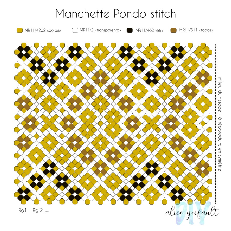 Esquema Pulsera brazalete de punto de pondo dorado