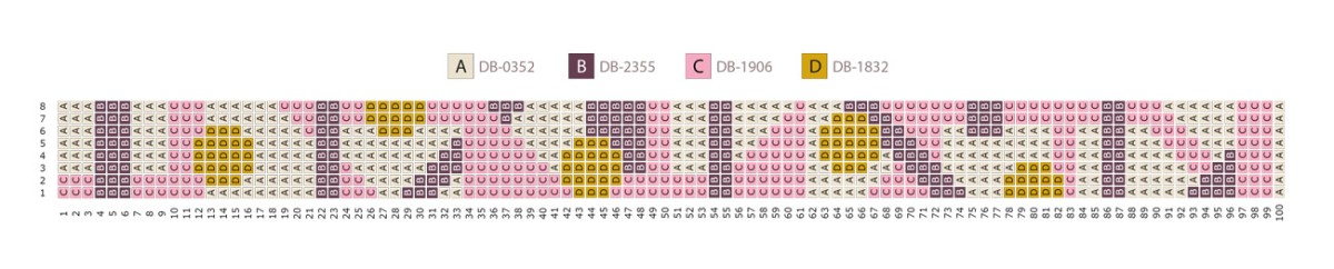 Esquema Pulsera de perlas en telar para principiantes Miyuki