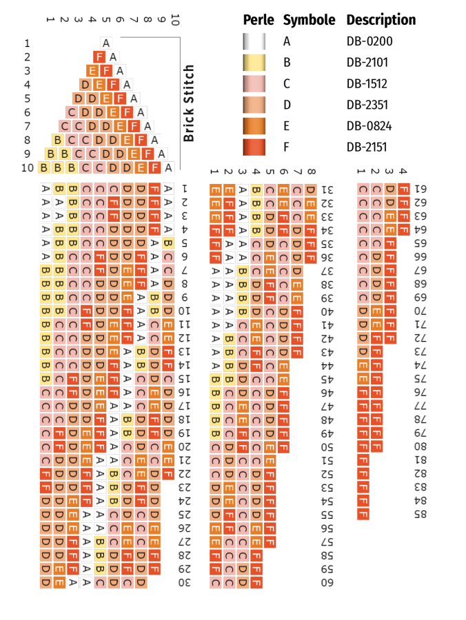 Esquema Pendientes con flecos de perlas miyuki