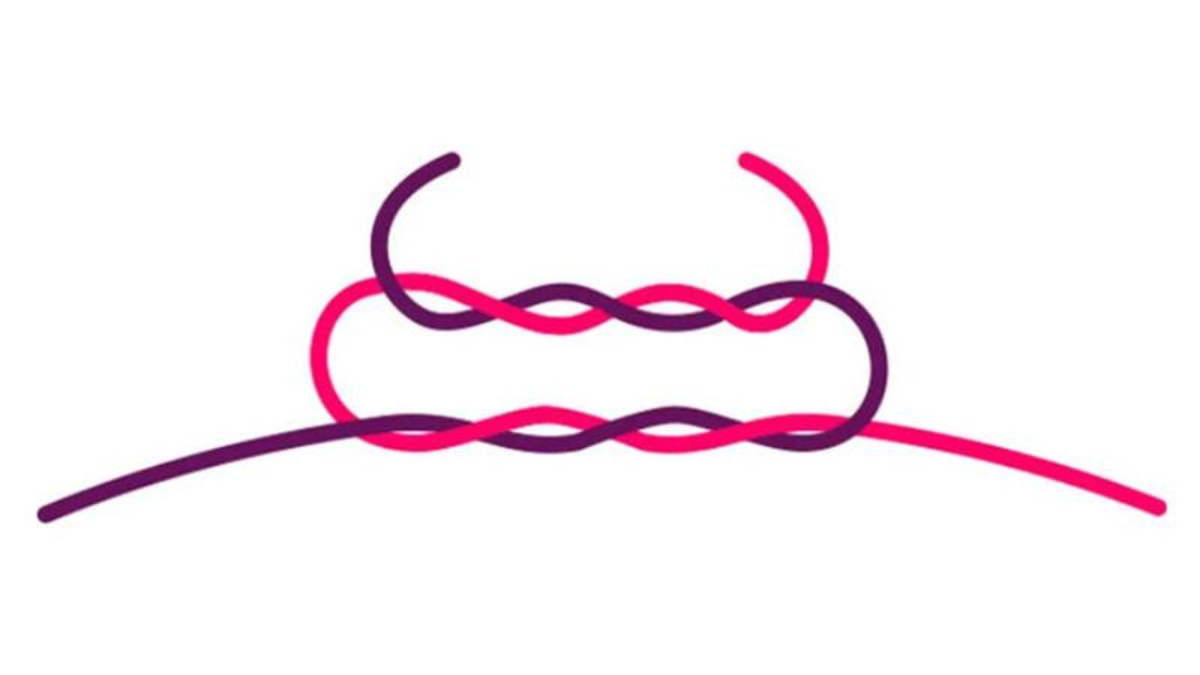 Pulseras elásticas de tubo Plateado : Paso 2